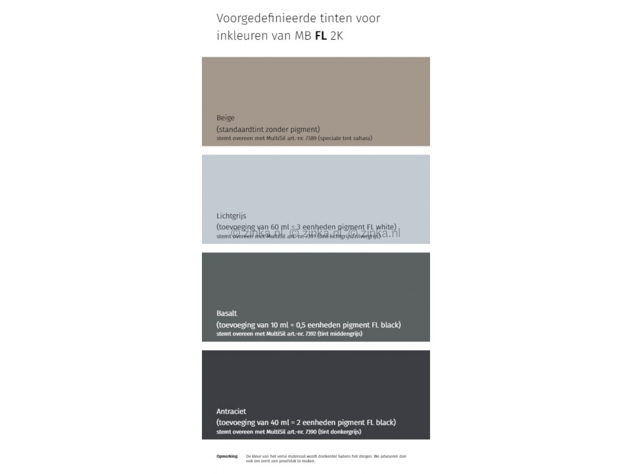 Pigment FL White en Pigment FL Black naast verpakking MB FL 2K – compleet verwerkingssysteem
